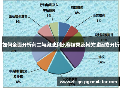 如何全面分析荷兰与奥地利比赛结果及其关键因素分析