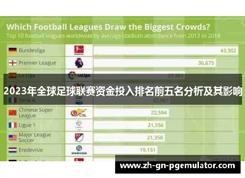 2023年全球足球联赛资金投入排名前五名分析及其影响