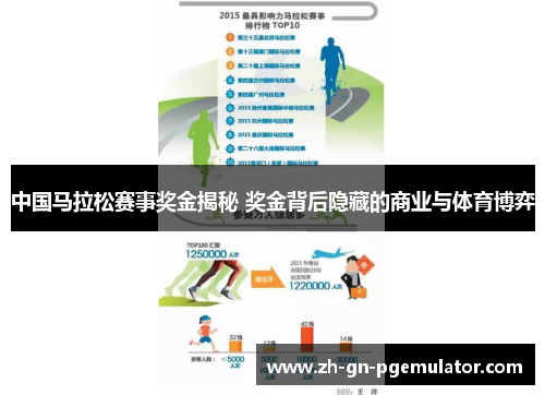中国马拉松赛事奖金揭秘 奖金背后隐藏的商业与体育博弈