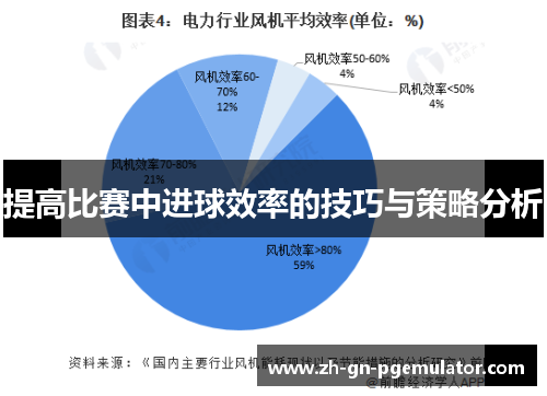 提高比赛中进球效率的技巧与策略分析