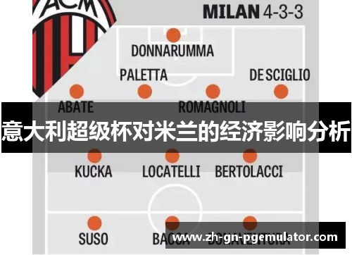 意大利超级杯对米兰的经济影响分析