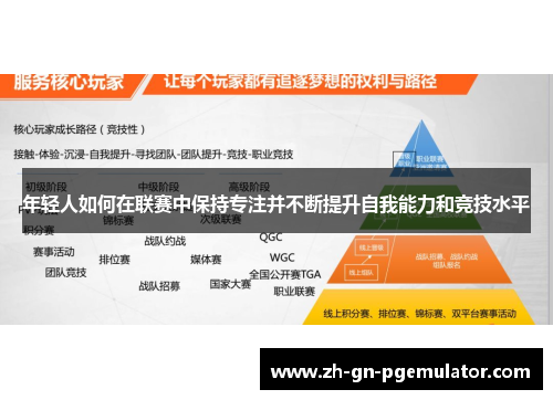 年轻人如何在联赛中保持专注并不断提升自我能力和竞技水平