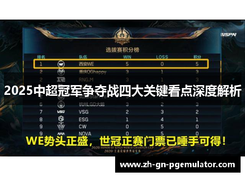 2025中超冠军争夺战四大关键看点深度解析