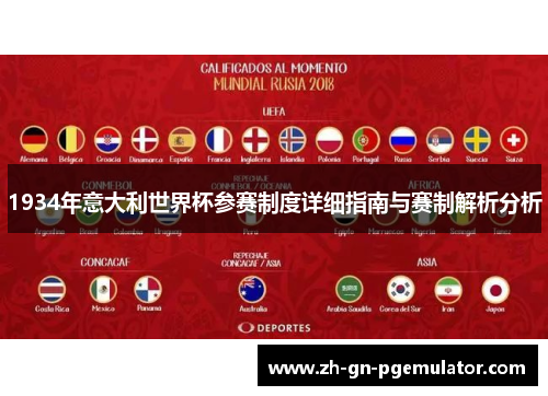 1934年意大利世界杯参赛制度详细指南与赛制解析分析