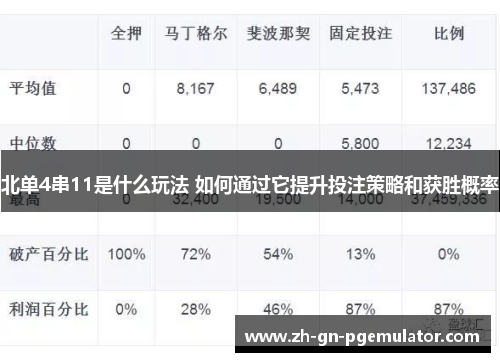 北单4串11是什么玩法 如何通过它提升投注策略和获胜概率
