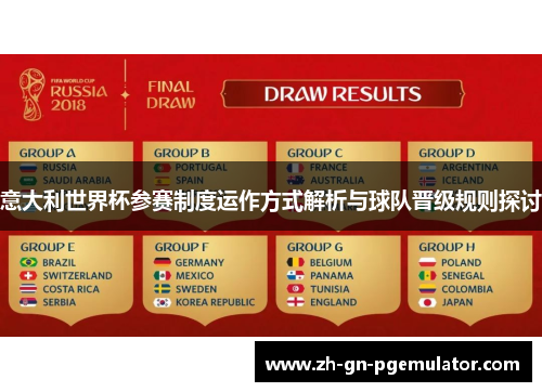 意大利世界杯参赛制度运作方式解析与球队晋级规则探讨