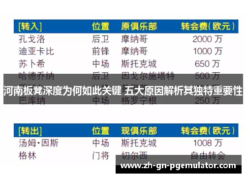 河南板凳深度为何如此关键 五大原因解析其独特重要性