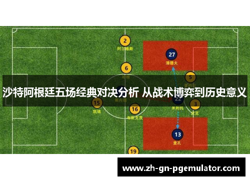 沙特阿根廷五场经典对决分析 从战术博弈到历史意义