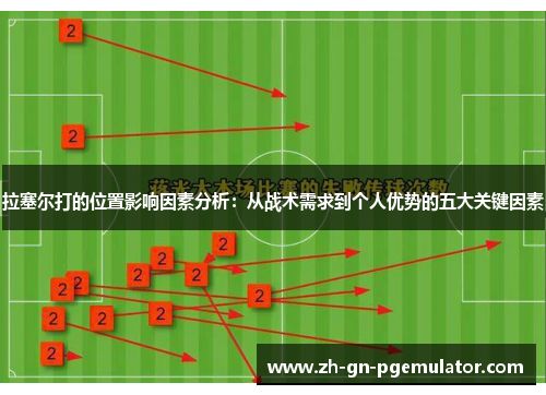 拉塞尔打的位置影响因素分析：从战术需求到个人优势的五大关键因素