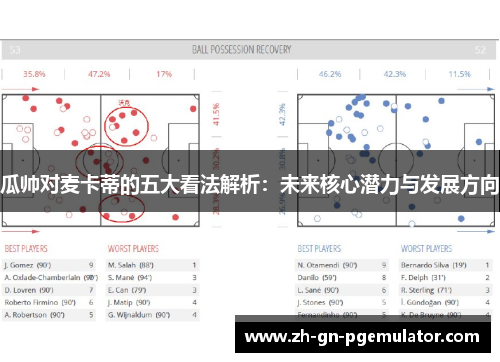 瓜帅对麦卡蒂的五大看法解析：未来核心潜力与发展方向