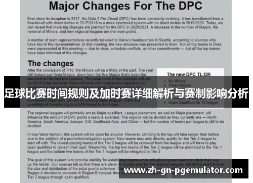 足球比赛时间规则及加时赛详细解析与赛制影响分析