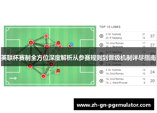 英联杯赛制全方位深度解析从参赛规则到晋级机制详尽指南