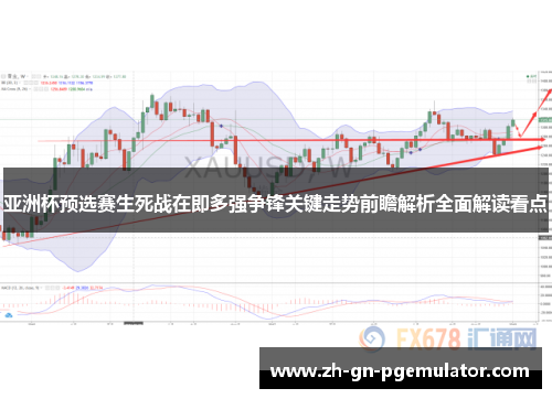亚洲杯预选赛生死战在即多强争锋关键走势前瞻解析全面解读看点