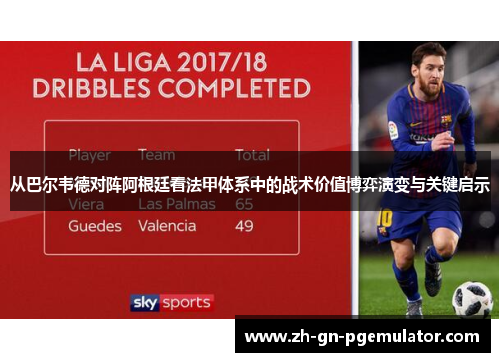 从巴尔韦德对阵阿根廷看法甲体系中的战术价值博弈演变与关键启示