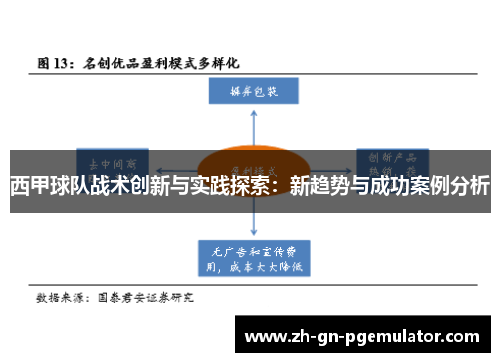 西甲球队战术创新与实践探索:新趋势与成功案例分析 西甲球队战术创新与实践探索:新趋势与成功案例分析
