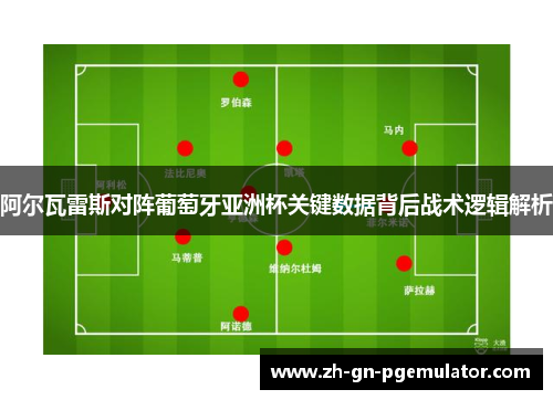阿尔瓦雷斯对阵葡萄牙亚洲杯关键数据背后战术逻辑解析 阿尔瓦雷斯对阵葡萄牙亚洲杯关键数据背后战术逻辑解析